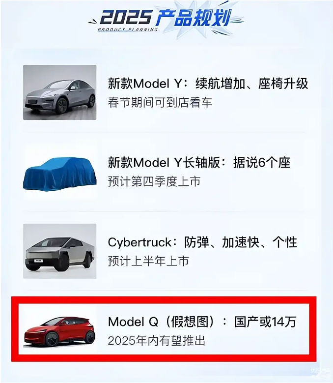 Model Q要来了，卖14万起你买吗？