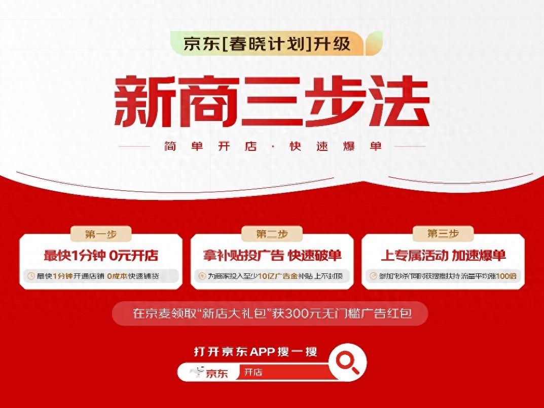 0元开店、拿补贴投广告、上专属活动 京东“新商三步法”让商家快速爆单