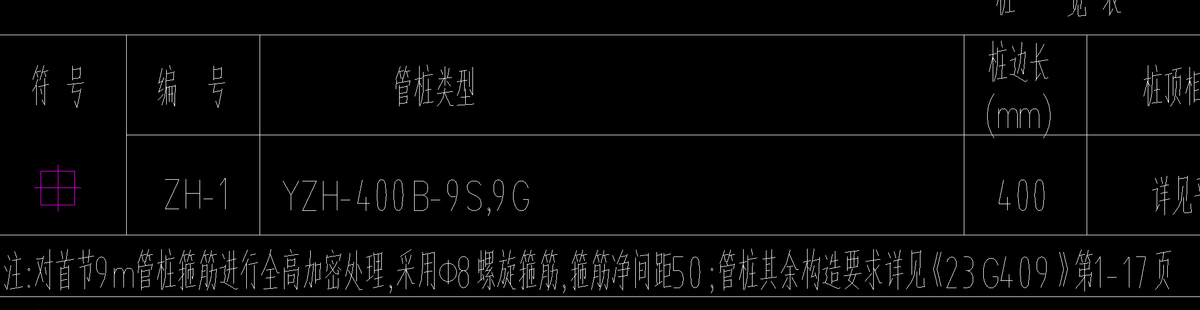 某地印有“建华”的插销式方桩被举报涂抹型号、不按图纸施工