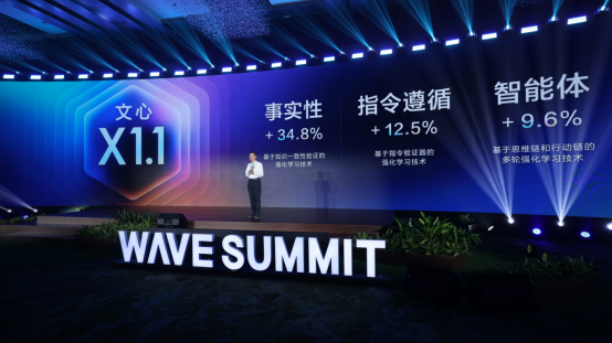 文心大模型X1.1深度思考模型发布 三大能力显著提升