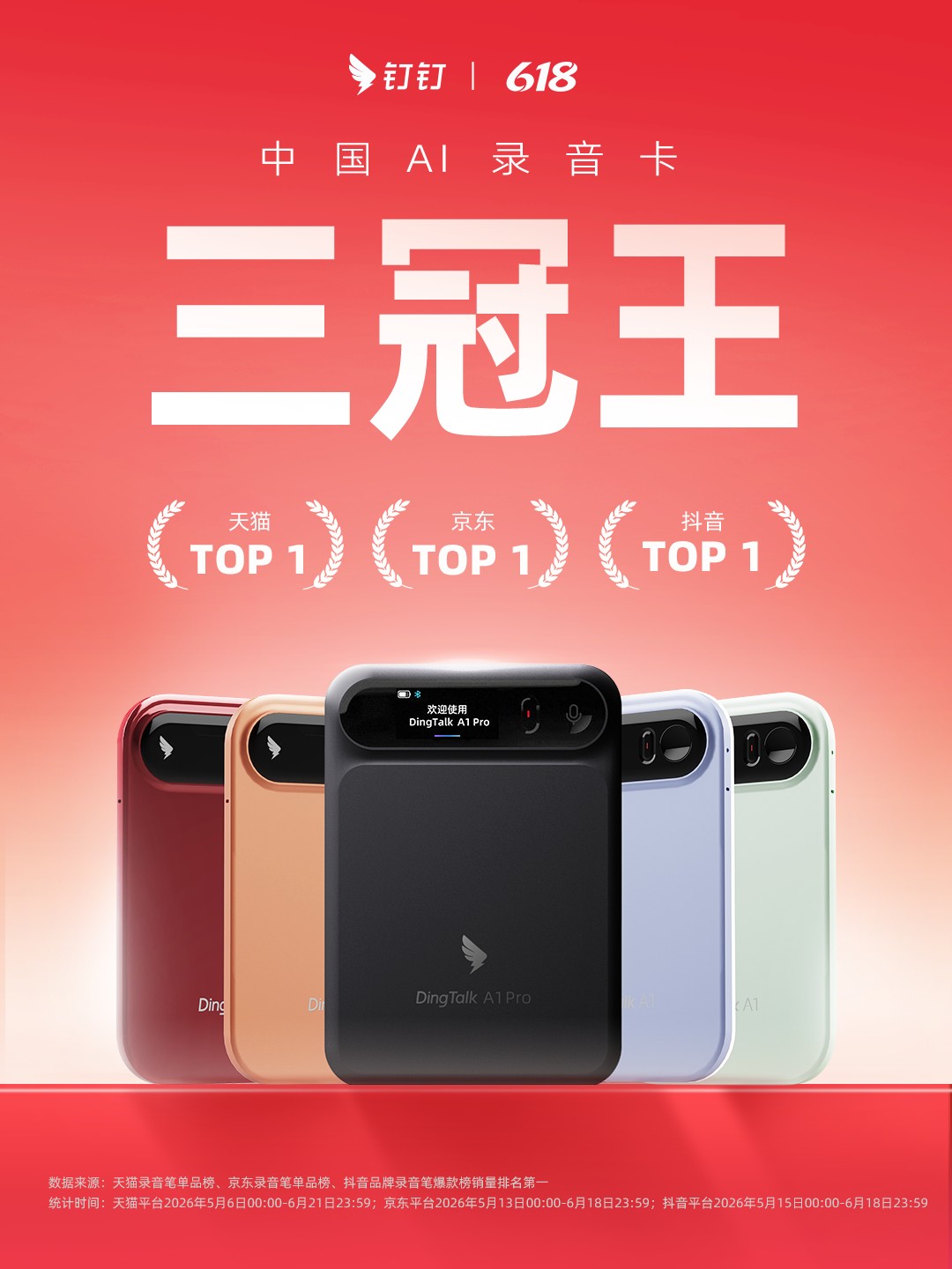 AI硬件席卷618，钉钉A1包揽天猫、抖音、京东销量冠军